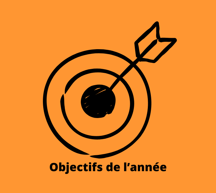 objectifs de l'année